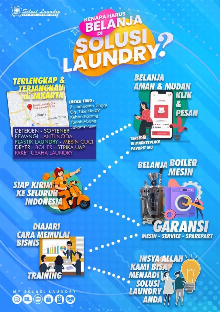 Paket Laundry Jakarta